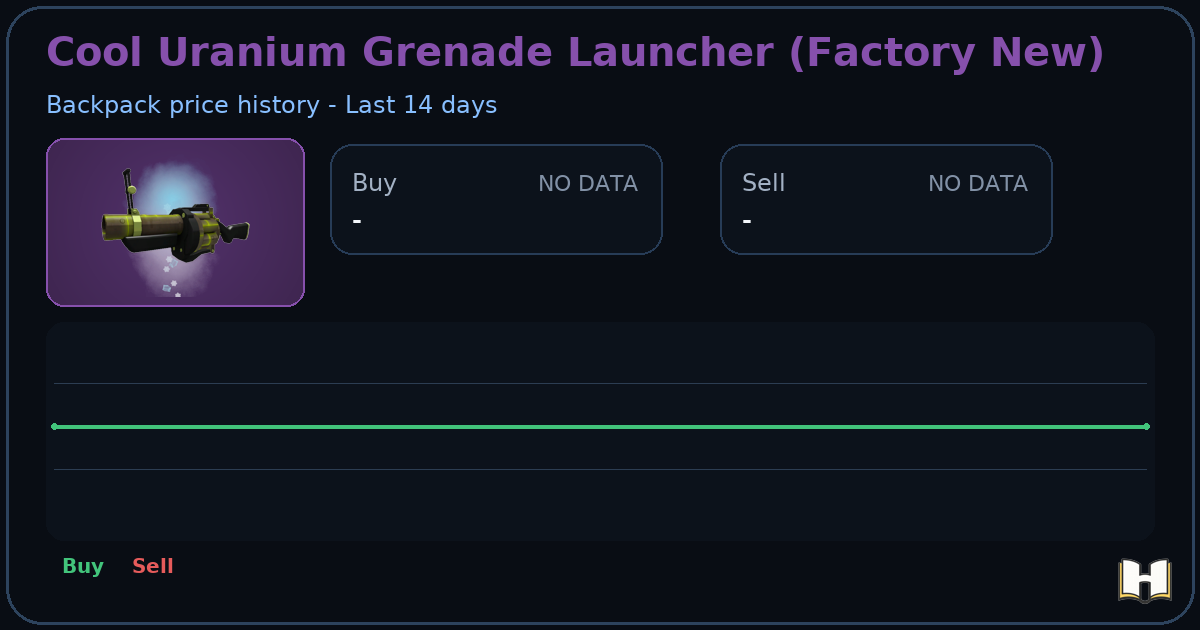 Cool Uranium Grenade Launcher (Factory New) - Backpack.tf Price History ...