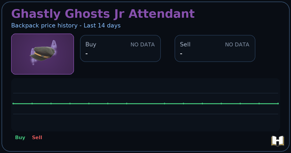 Ghastly Ghosts Jr Attendant - Backpack.tf Price History - History.tf