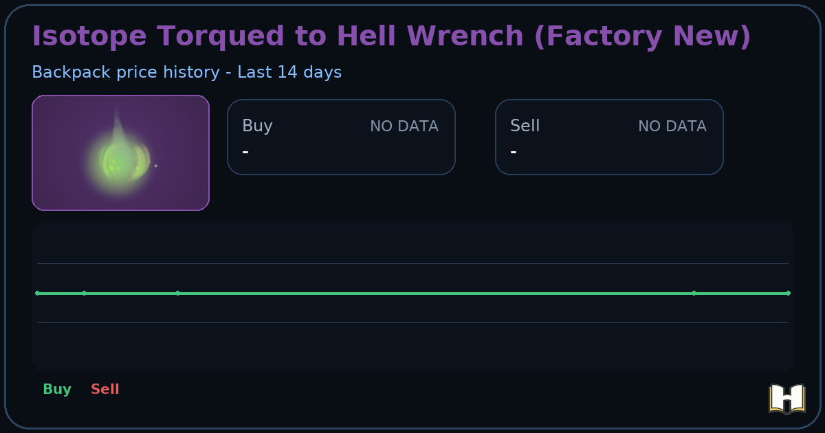 Isotope Torqued to Hell Wrench (Factory New) - Backpack.tf Price ...
