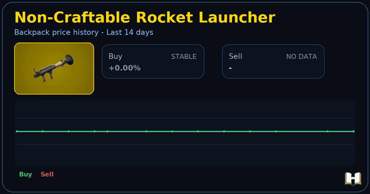 Non-Craftable Rocket Launcher - Backpack.tf Price History - History.tf