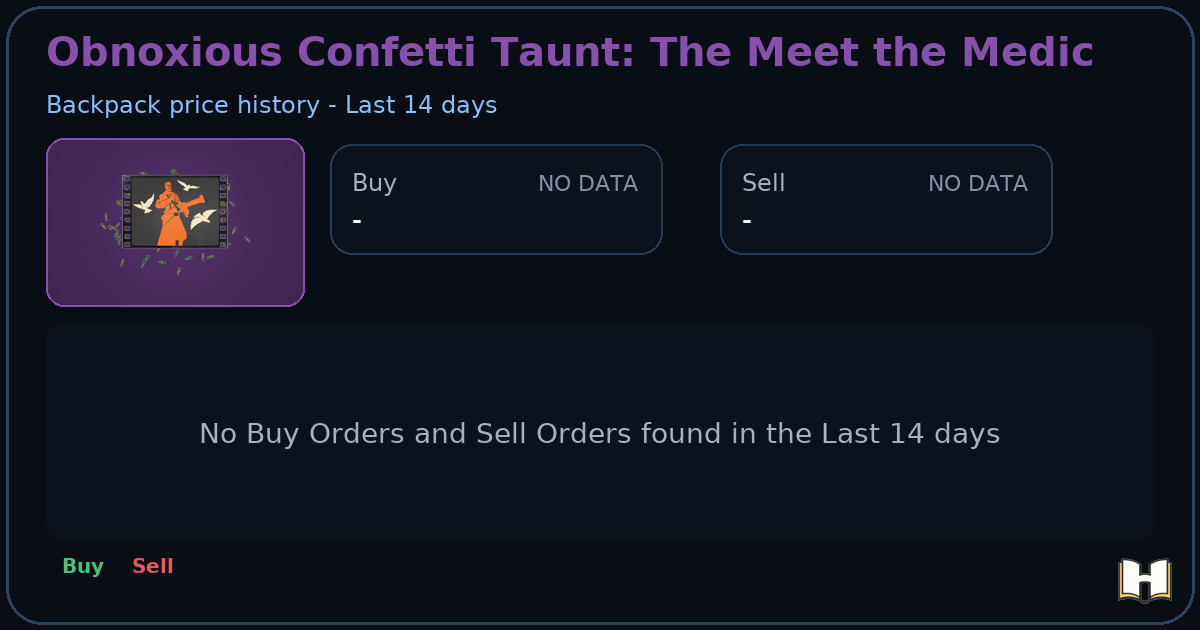 Obnoxious Backpack Obnoxious Confetti Taunt: The Meet the Medic - Backpack.tf Price ...