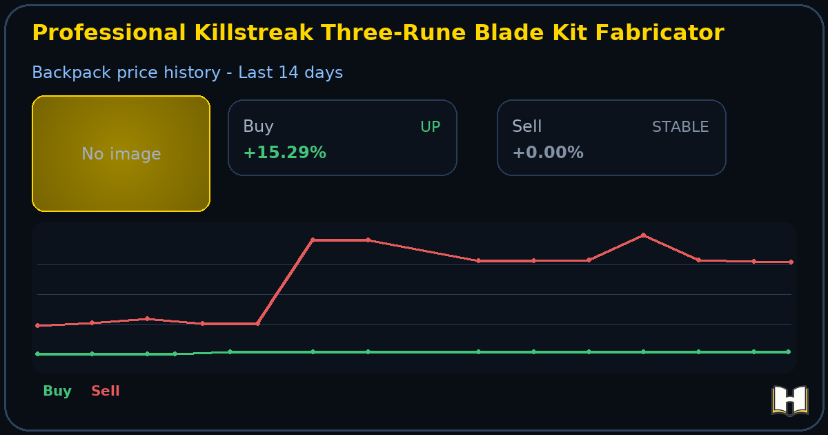 Three Rune Blade Gmod Professional Killstreak Three-Rune Blade Kit Fabricator - Backpack.tf ...
