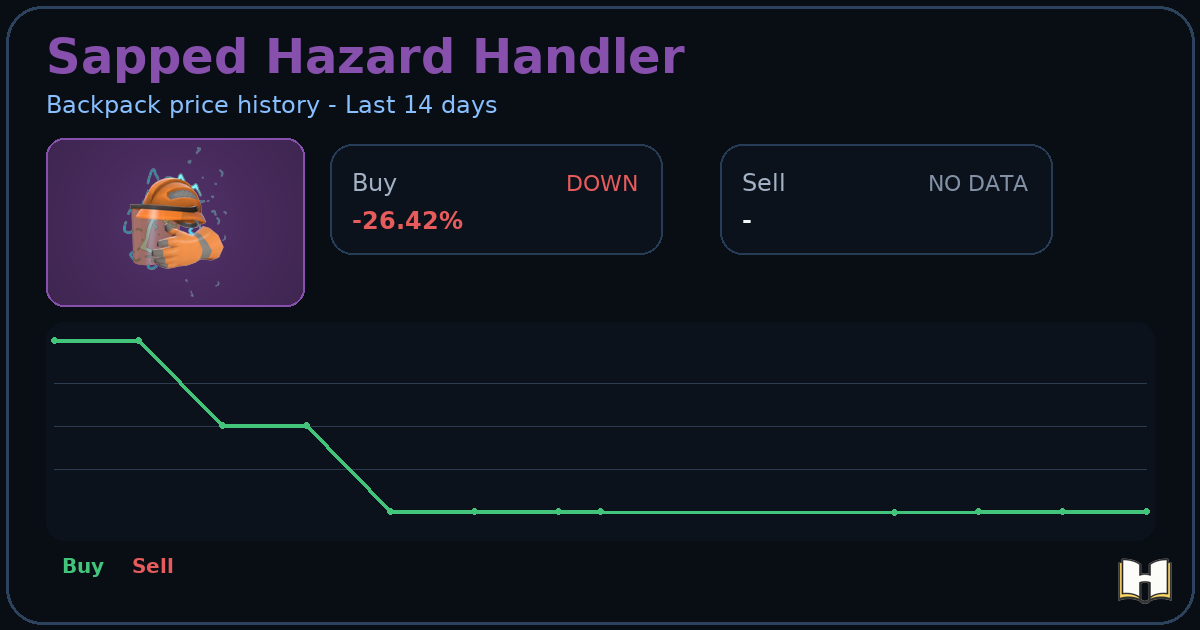 Sapped Sapped Hazard Handler - Backpack.tf Price History - History.tf