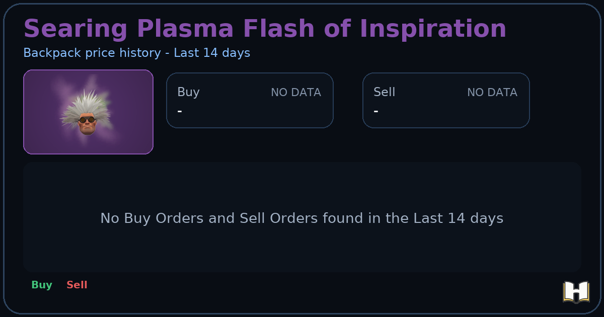 Searing Plasma Flash of Inspiration - Backpack.tf Price History ...