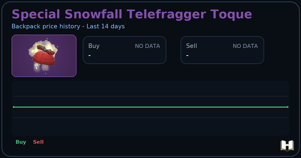 Special Snowfall Telefragger Toque - Backpack.tf Price History - History.tf