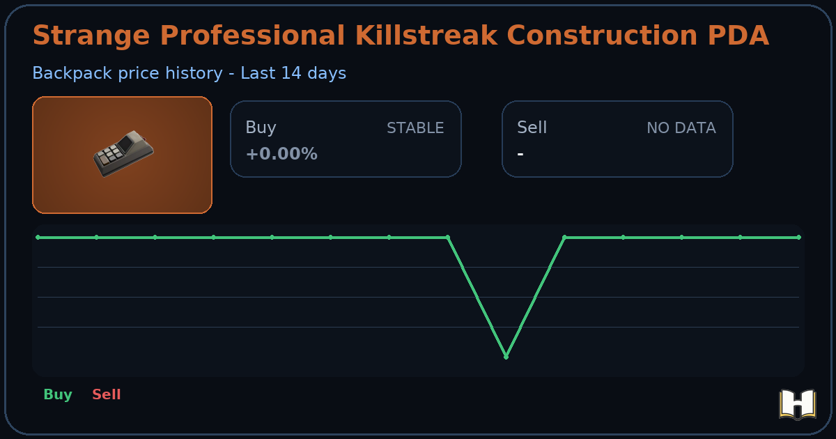 Strange Professional Killstreak Construction PDA - Backpack.tf Price ...