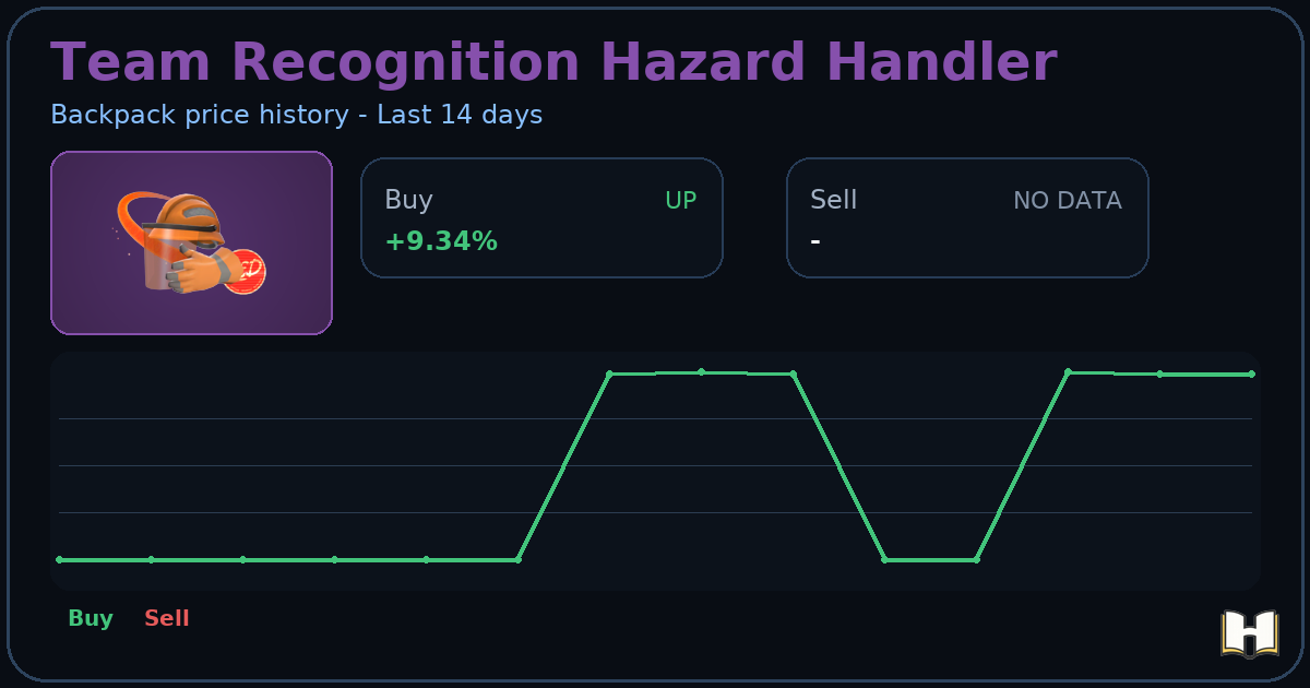 Team Recognition Hazard Handler - Backpack.tf Price History - History.tf